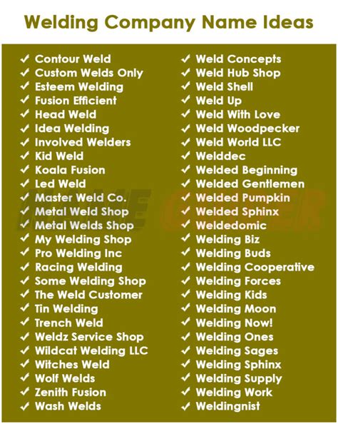 Welding Company Name Ideas Name Guider