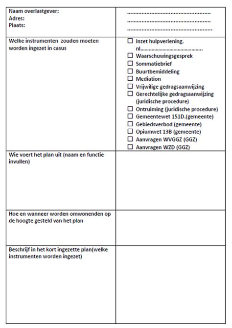 Beleidsregels Wet Aanpak Woonoverlast Gemeente Soest Lokale Wet En