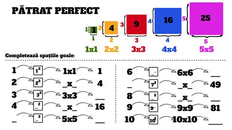 Pătrat Perfect Rei Resurse Educație Incluzivă