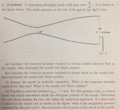 A Converging Diverging Nozzle With Area Ratio A E A Chegg