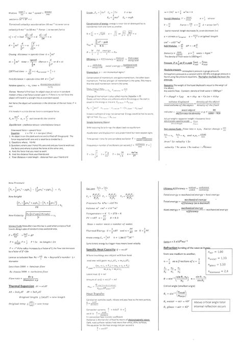 Final Cheats Sheet Physics Studocu