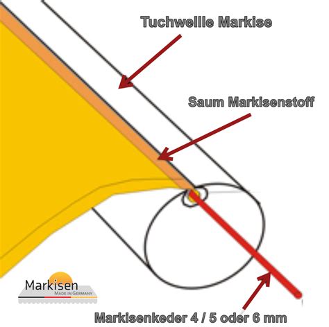 Markisenkeder Keder F R Markisenstoff Kederstange Zum Befestigen Von