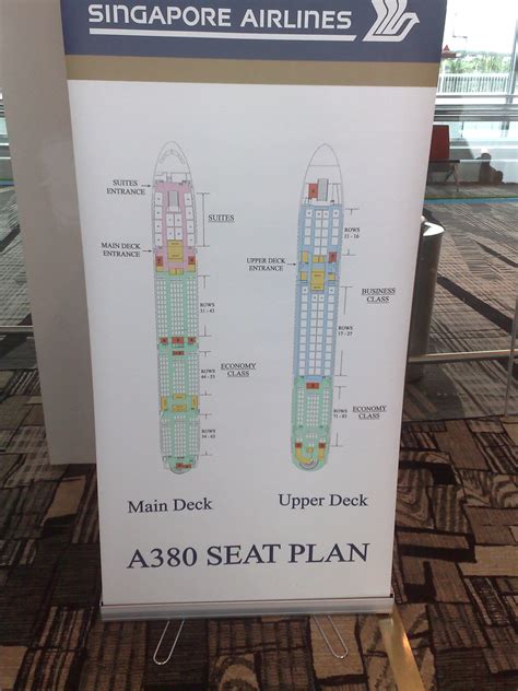 Singapore Airlines A380 Seat Plan