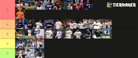 Astros Jerseys Tier List Community Rankings Tiermaker