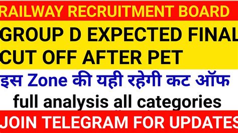 Rrb Group D Result Rrc Result Zone Wise Final Cut Off Rrb Group