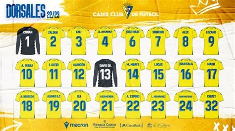 El Cádiz CF da a conocer los dorsales del primer equipo para la