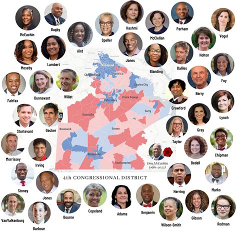 #Virginia's 4th Congressional District: Possible Candidates