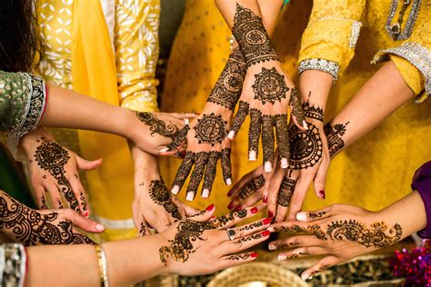 What is Cross Cultural Marketing Research?