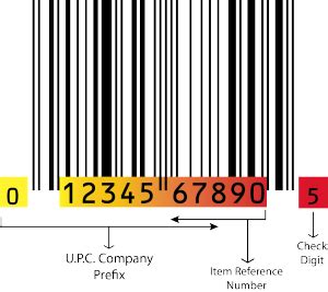 Check Digit Calculator - Free from Bar Code Graphics