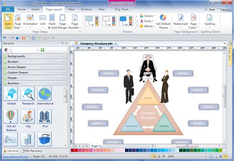 Custom Organizational Charts with Examples and Templates