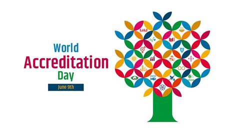 World Accreditation Day 2022 Observed Every Year On 9th June