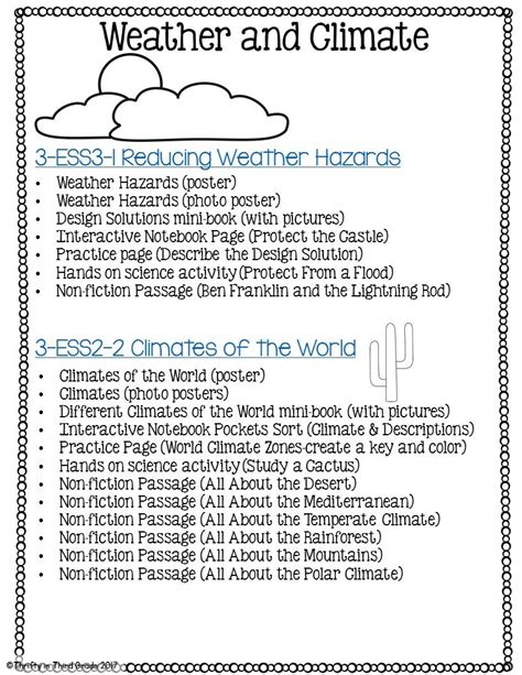 Weather Lesson Plans Rd Grade