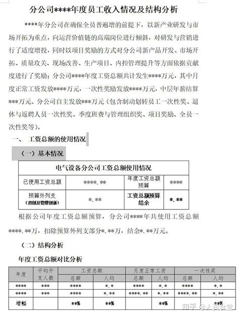 2023年度薪酬分析报告 Ppt 知乎