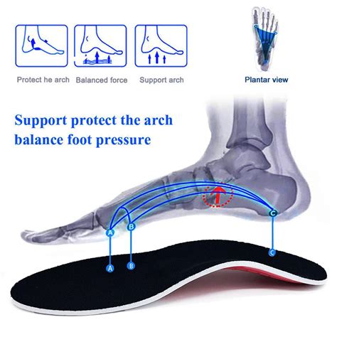 Semelles Orthop Diques Pour Pieds Plats Et Confort Test Et Avis