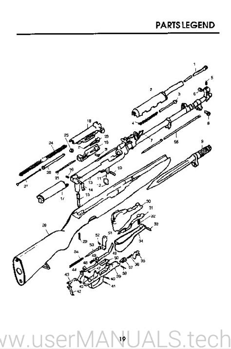 Sks 762x39mm Rifles Instructions Manual Page 2