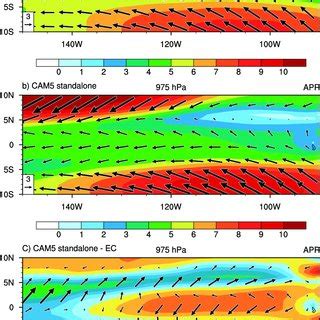 The Near Surface Wind Vectors M S 21 And Wind Speed Color Shading