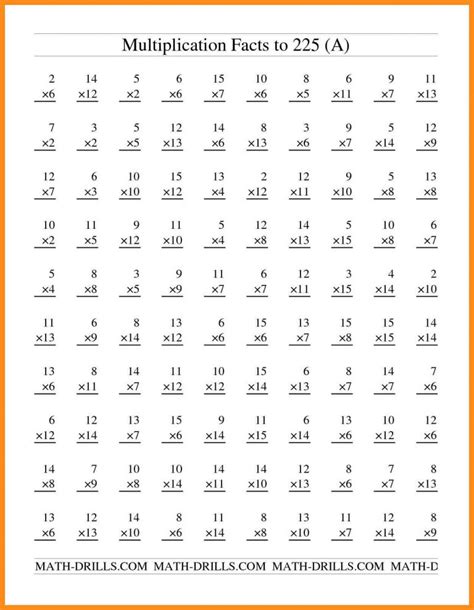 5th Grade Math Facts and Printable Worksheets - 2024 | MySchoolsMath.com