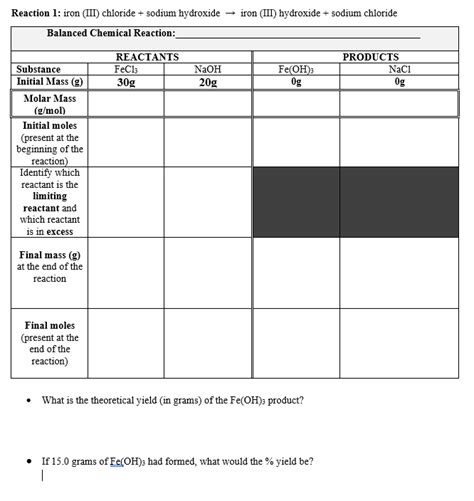 Solved Reaction 1: iron (III) chloride + sodium hydroxide | Chegg.com