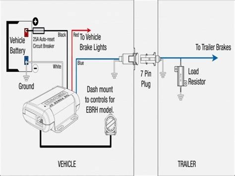 Tekonsha Voyager Wiring