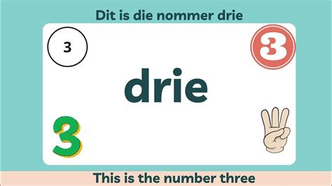 Teaching Afrikaans Numbers Caps Grade 1 Afrikaans Fal Youtube