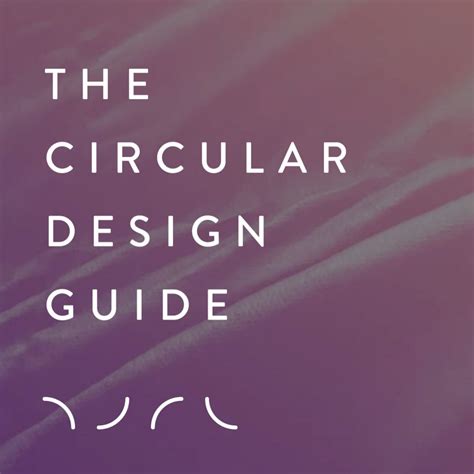 Six Fashion Brands Pushing Circular Design Beyond Recycling