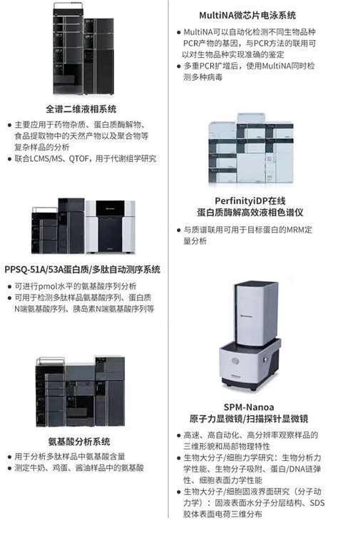 【设备更新】岛津分析仪器方案光谱网