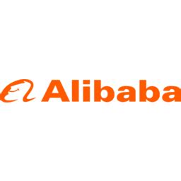 Alibaba (BABA) - Stock price history