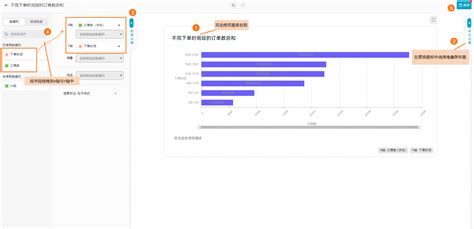 如何在dataworks中使用数据分析大数据开发治理平台 Dataworksdataworks 阿里云帮助中心