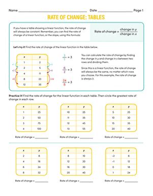 Rate Of Change Wkst Pdf Name Period Worksheet Finding