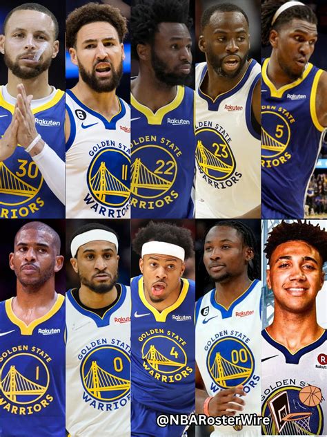 NBA NEWS & ROSTER UPDATES on Twitter: "Golden State Warriors updated 24 ...