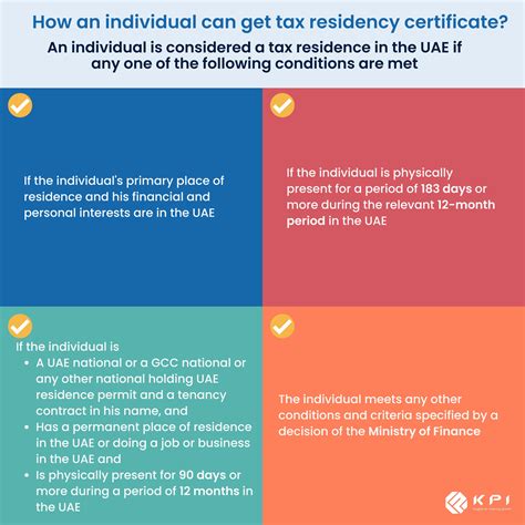 Uae Tax Residency Certificate Trc What Why And How