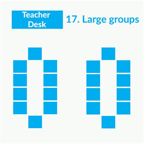 Classroom Seating Arrangements For 17 Students | Cabinets Matttroy