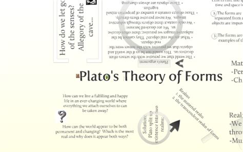 Plato's Theory of Forms by Jen Konczak on Prezi