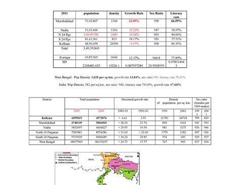 1 Population Dynamics Of Deltaic West Bengal 2011 Population Density