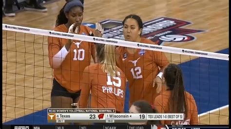 Wisconsin Vs Texas April 22 2021 Womens Volleyball Championship 2021