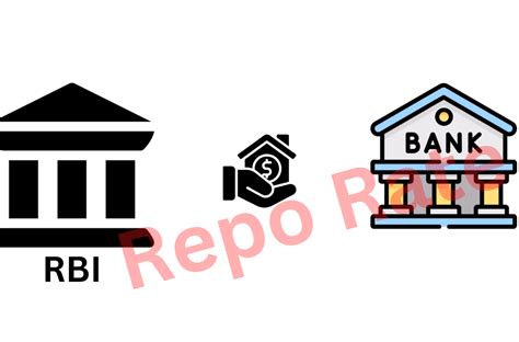 What Is RBI Repo Rate ? What Is Reverse Repo Rate ? How Does It Affect ...