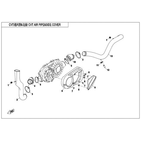 Vue Eclatee Piece Refroidissement Variateur Cfmoto Cforce T