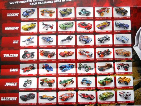 Kukuspace Hot Wheels Poster