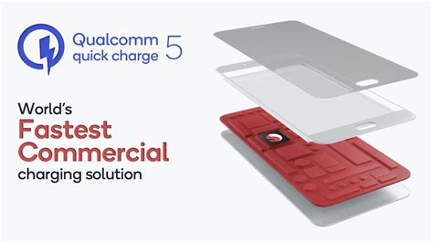 Qualcomm Quick Charge 5 Can Fully Charge Your Phone in 15 Minutes