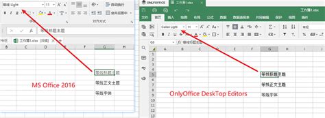 Ms Office S Default Font Theme Font After Import To Onlyoffice