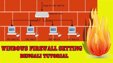 How To Configure Windows Firewall To Allow Icmp Protocol Youtube