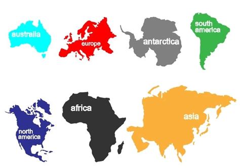 Continents In Order Of Size