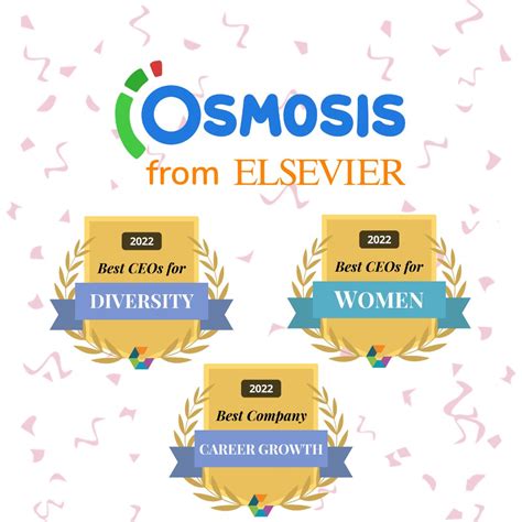 From Elsevier On Linkedin Osmosis Has Been Awarded