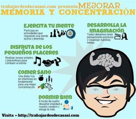 C Mo Mejorar La Memoria Y La Concentraci N Consejos