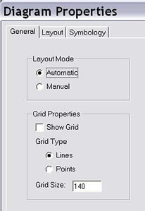 Arcgis Desktop Help Model Appearance Diagram Properties