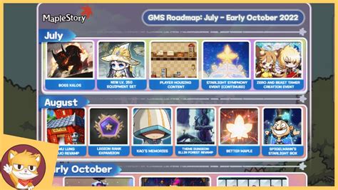 MapleStory Global Roadmap Revealed Q3 2022 YouTube