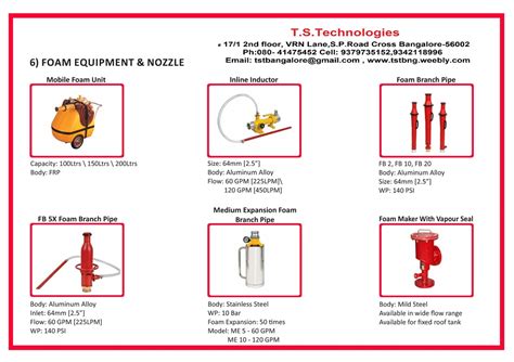 Fire Fighting Equipments - T.S Technologies