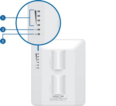 Nanostationm Locom Series Quick Start Guide