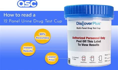 How To Read A Drug Test Panel Drug Test Cups