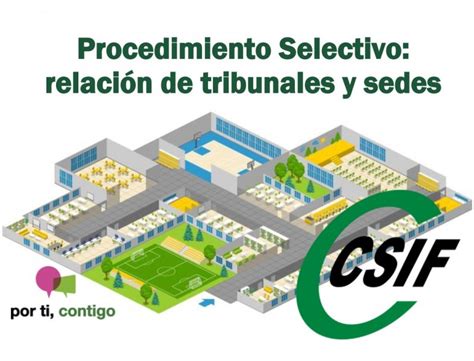 Csif Concurso Oposici N Estabilizaci N Relaci N De Tribunales Y Sedes